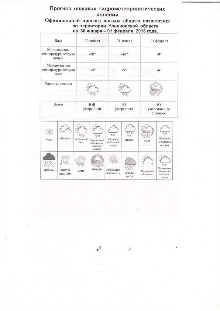 Pogoda__obschaya_29.01.15.jpg