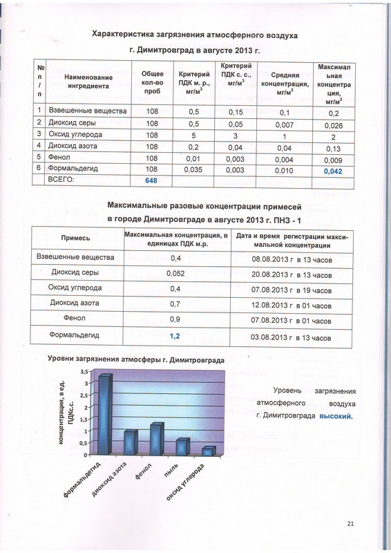 Файл ekologich.obzor_23.jpg