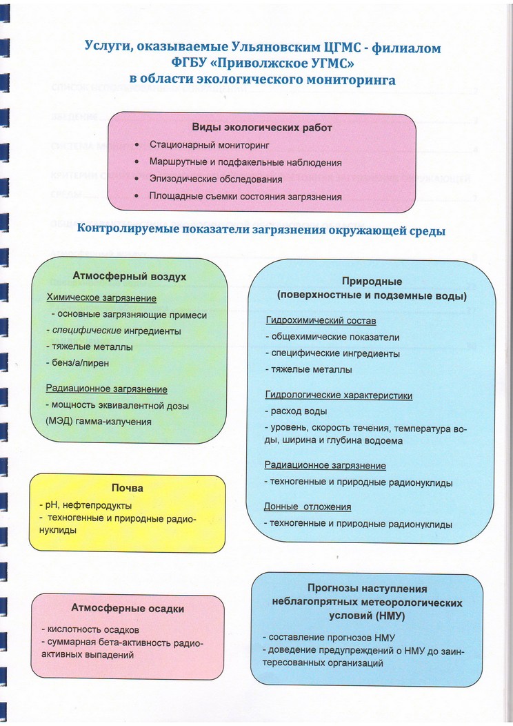 Файл ekologich_obzor_2.jpg