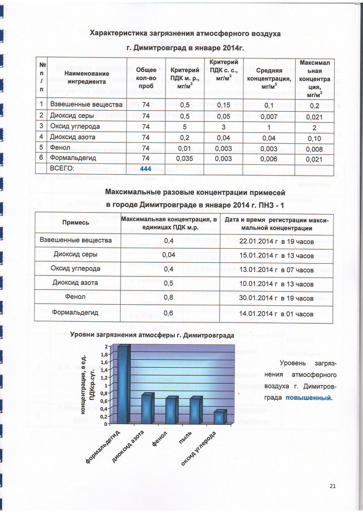 Файл ekologich_obzor_23.jpg